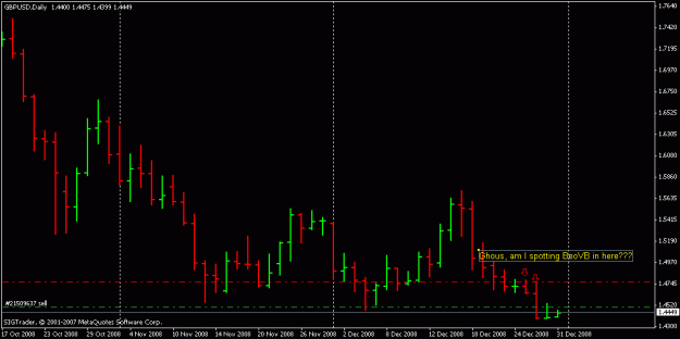 Click to Enlarge

Name: eurusd.gif
Size: 11 KB