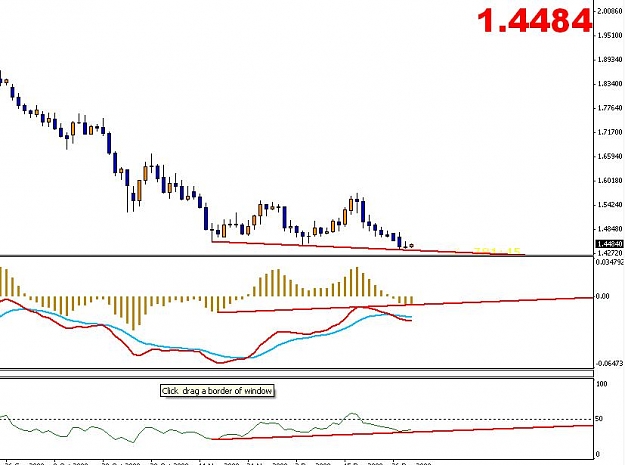 Click to Enlarge

Name: GBP.JPG
Size: 58 KB