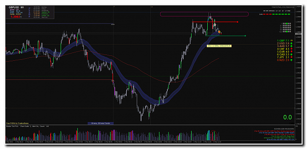Click to Enlarge

Name: GBPUSD_M1_.png
Size: 44 KB