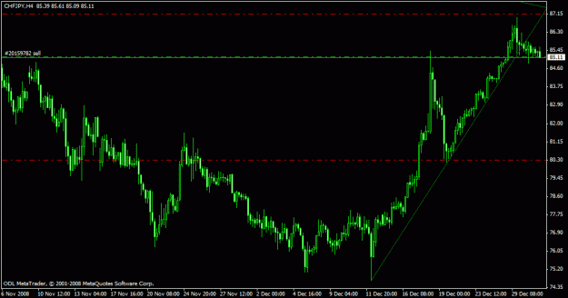Click to Enlarge

Name: chfjpy2.gif
Size: 17 KB