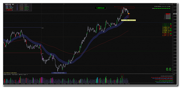 Click to Enlarge

Name: GBPUSD2_M1_.png
Size: 43 KB