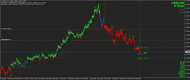 Click to Enlarge

Name: USDCADH4.png
Size: 48 KB