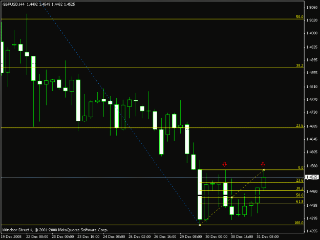 Click to Enlarge

Name: 4hourchart.gif
Size: 11 KB
