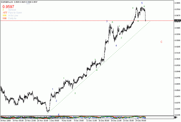 Click to Enlarge

Name: eurgbp1.gif
Size: 15 KB