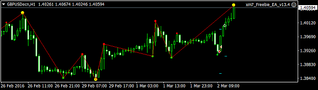 Click to Enlarge

Name: GBPUSDecnH1.png
Size: 20 KB