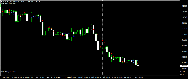 Click to Enlarge

Name: EURUSDH4.png
Size: 32 KB