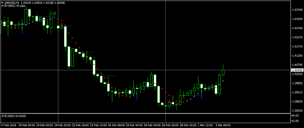 Click to Enlarge

Name: GBPUSDH4.png
Size: 33 KB