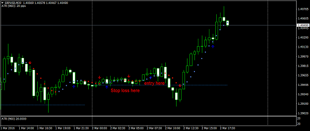 Click to Enlarge

Name: GBPUSDM30.png
Size: 34 KB