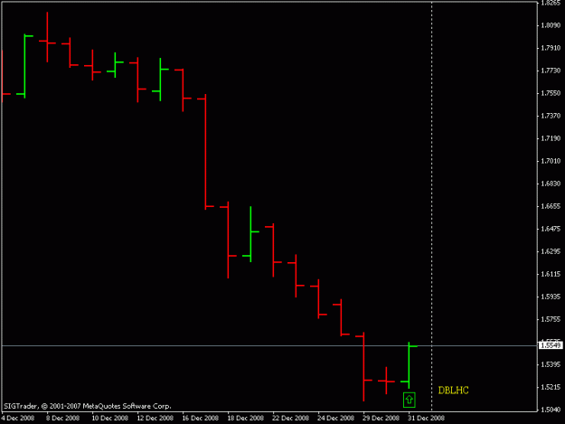 Click to Enlarge

Name: gbpchf.gif
Size: 7 KB