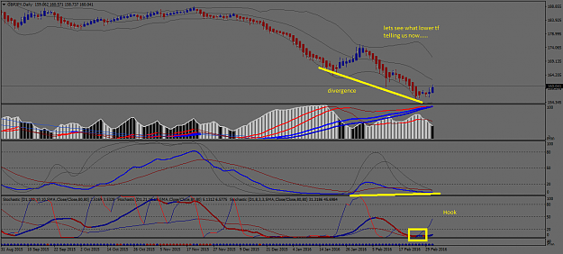 Click to Enlarge

Name: GBPJPYDaily.png
Size: 67 KB