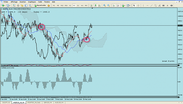 Click to Enlarge

Name: DAX30.png
Size: 78 KB
