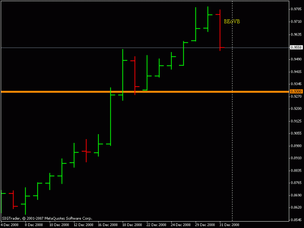 Click to Enlarge

Name: eurgbp.gif
Size: 8 KB