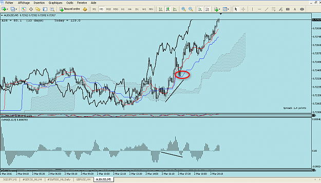 Click to Enlarge

Name: AUD-USD.png
Size: 76 KB