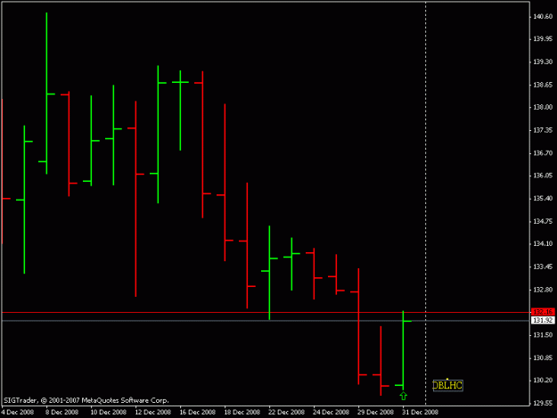 Click to Enlarge

Name: gbpjpy.gif
Size: 10 KB