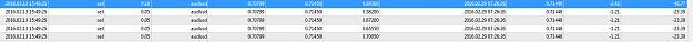 Click to Enlarge

Name: 2016-03-02_audusd loss.jpg
Size: 44 KB