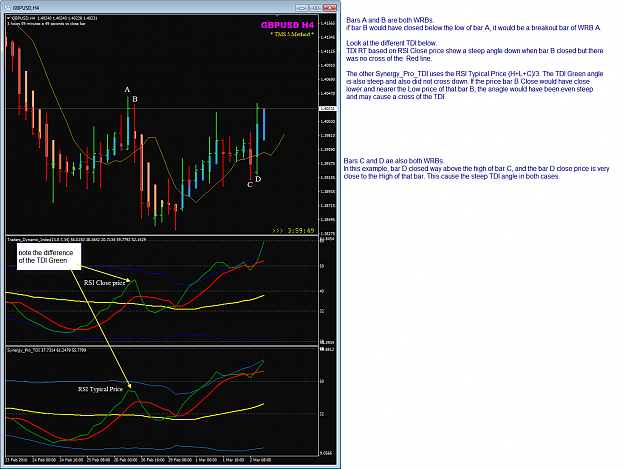 Click to Enlarge

Name: GBPUSD H4 double WRB examples.png
Size: 74 KB