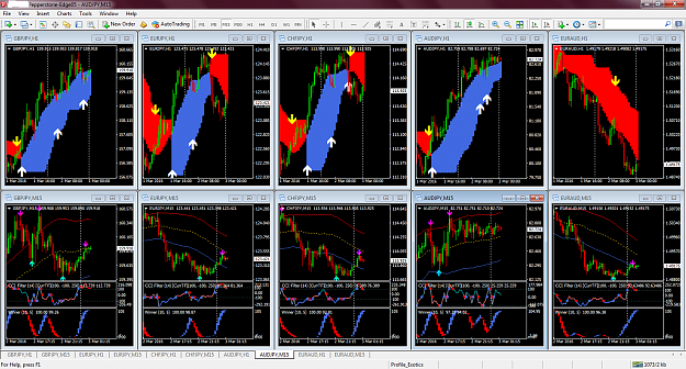 Click to Enlarge

Name: chart1.png
Size: 141 KB