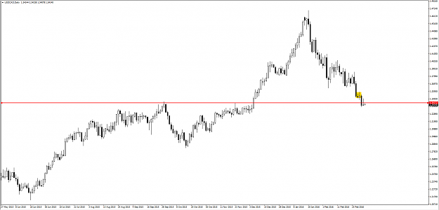 Click to Enlarge

Name: USDCAD_05.png
Size: 30 KB