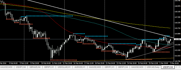 Click to Enlarge

Name: usdjpy.PNG
Size: 28 KB