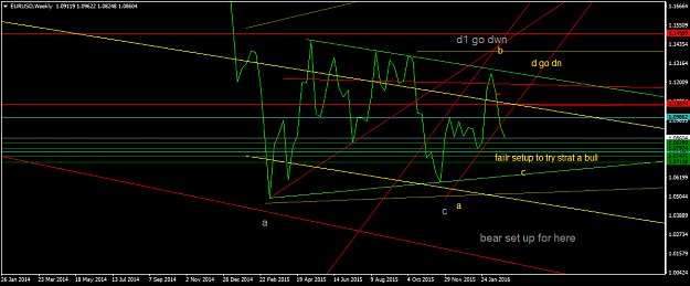 Click to Enlarge

Name: EURUSDWeekly.png
Size: 41 KB