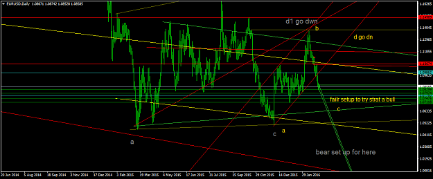 Click to Enlarge

Name: EURUSDDaily.png
Size: 46 KB