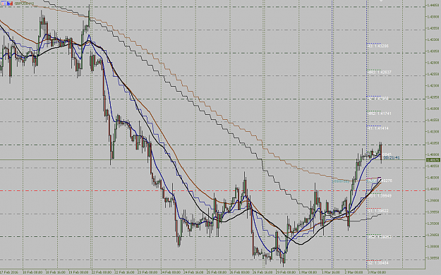 Click to Enlarge

Name: GBPUSD.png
Size: 64 KB