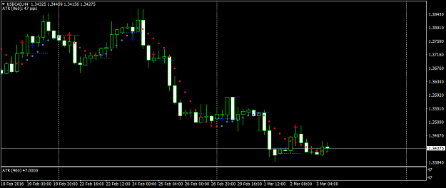 Click to Enlarge

Name: USDCADH4.png
Size: 34 KB