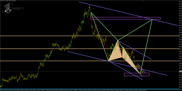 Click to Enlarge

Name: UsdCad 1hr chart.png
Size: 95 KB