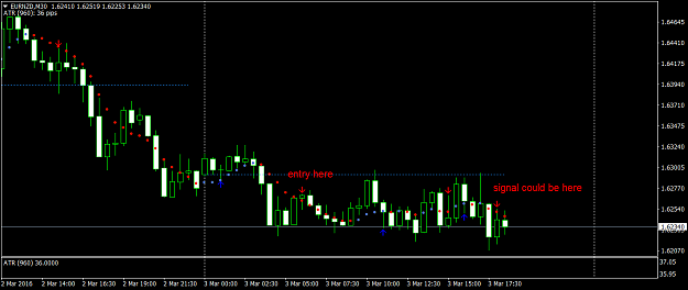 Click to Enlarge

Name: EURNZDM30.png
Size: 36 KB