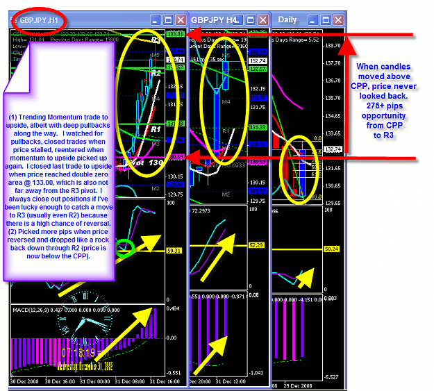 Click to Enlarge

Name: TUESDAY OVERNIGHT.png
Size: 126 KB