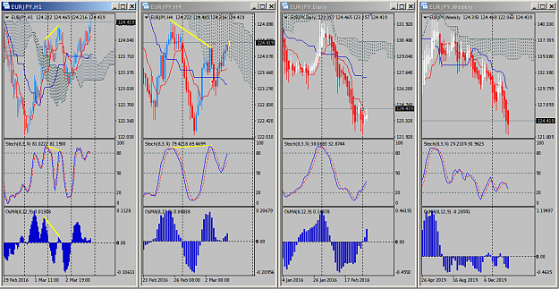 Click to Enlarge

Name: Divergence.png
Size: 69 KB