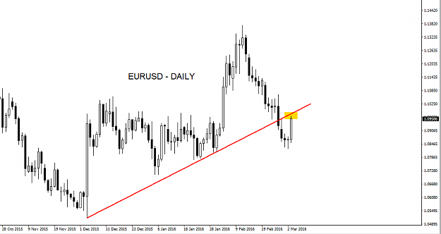 Click to Enlarge

Name: EURUSD.png
Size: 17 KB