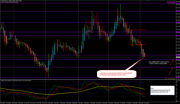 Click to Enlarge

Name: EURAUD Week 09 4 Ma Day chart update.png
Size: 68 KB