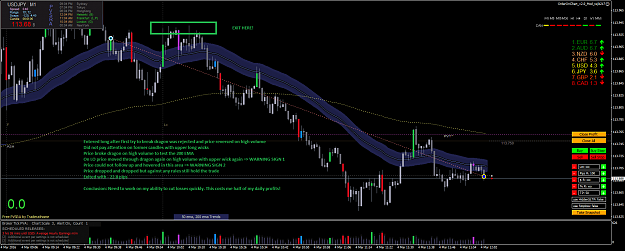 Click to Enlarge

Name: 2016-03-04_11-04-08_USDJPY_a_M1.png
Size: 96 KB