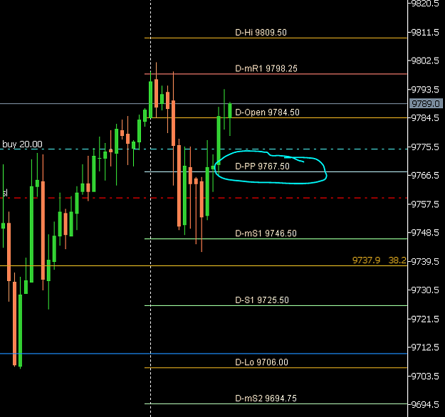 Click to Enlarge

Name: DAX 2016 Mar 04a.PNG
Size: 21 KB