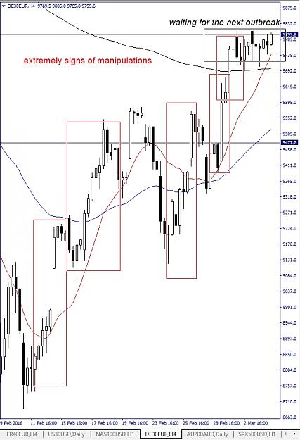 Click to Enlarge

Name: DAX, H4, 2016 March 04.jpg
Size: 138 KB