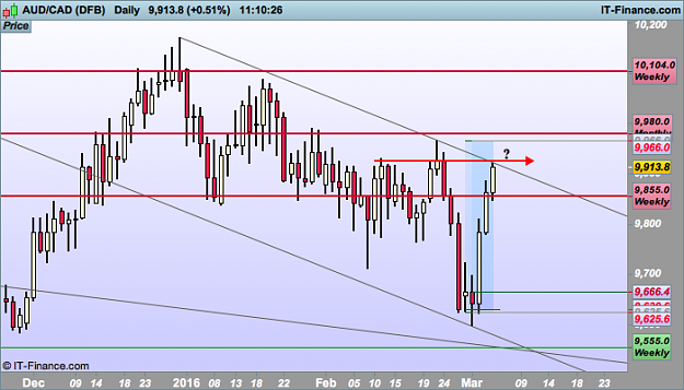 Click to Enlarge

Name: 1 aud cad d1 CAD (DFB).png
Size: 33 KB