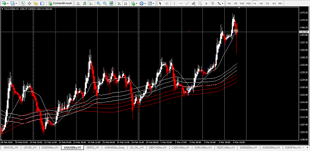Click to Enlarge

Name: xauusd trade.png
Size: 64 KB