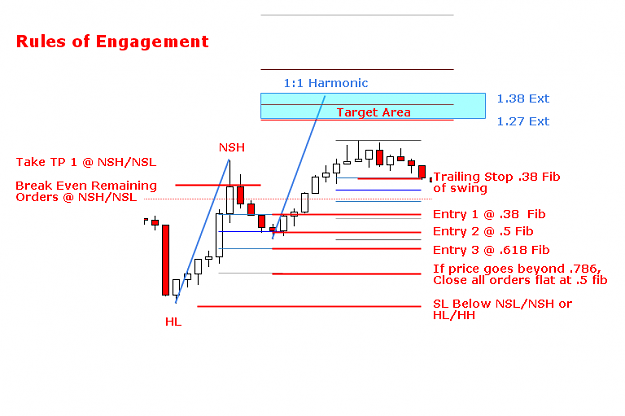 Click to Enlarge

Name: Rules of Engagement.PNG
Size: 17 KB