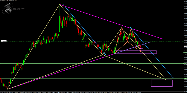 Click to Enlarge

Name: EurNzd Daily chart.png
Size: 95 KB