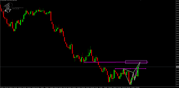 Click to Enlarge

Name: AudUsd weekly.png
Size: 67 KB