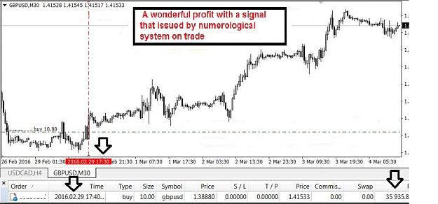 Click to Enlarge

Name: gbpusd1.jpg
Size: 130 KB