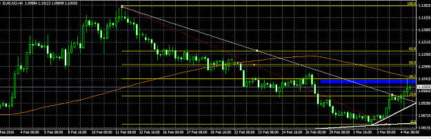 Click to Enlarge

Name: eurusd.PNG
Size: 31 KB