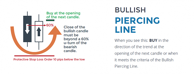 Click to Enlarge

Name: piercing line.png
Size: 72 KB