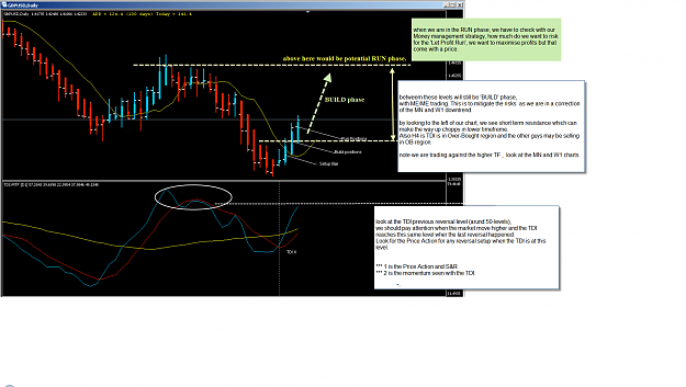 Click to Enlarge

Name: Islandfx911 GBPUSD post.png
Size: 154 KB