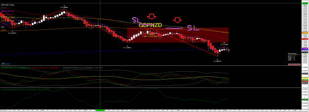 Click to Enlarge

Name: GBPNZD 1 Day.png
Size: 160 KB