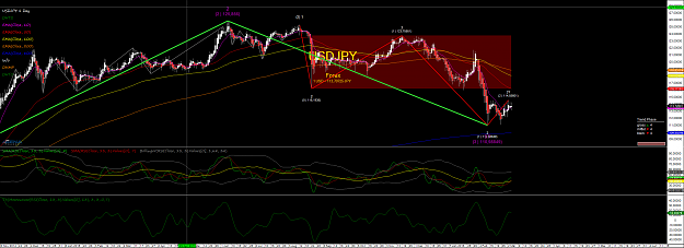 Click to Enlarge

Name: USDJPY 1 Day Trend Identification.png
Size: 200 KB