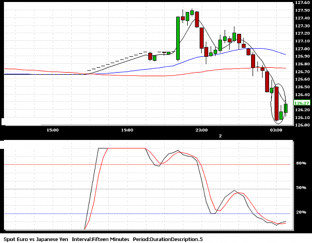 Click to Enlarge

Name: chart.png
Size: 46 KB
