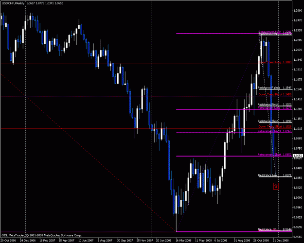 Click to Enlarge

Name: usdchf.gif
Size: 22 KB