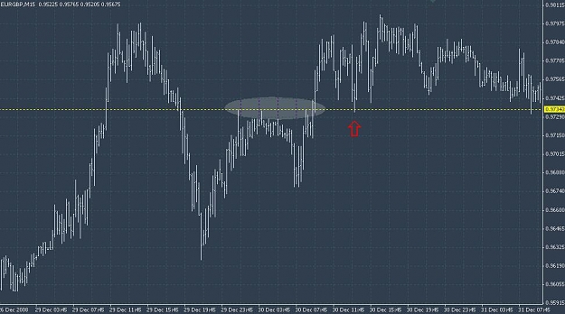 Click to Enlarge

Name: chart0101egm15.jpg
Size: 62 KB